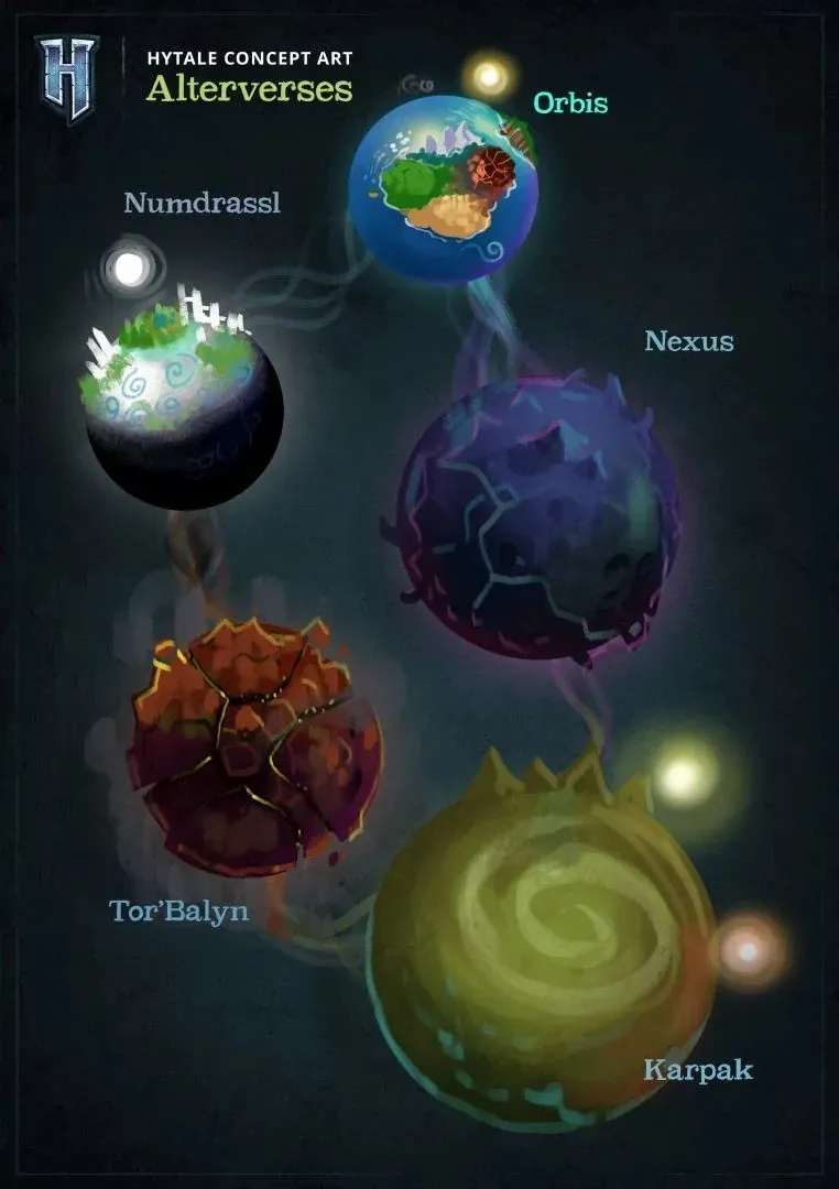 Bilinen diğer Alterverse'ler arasında Tor'Balyn