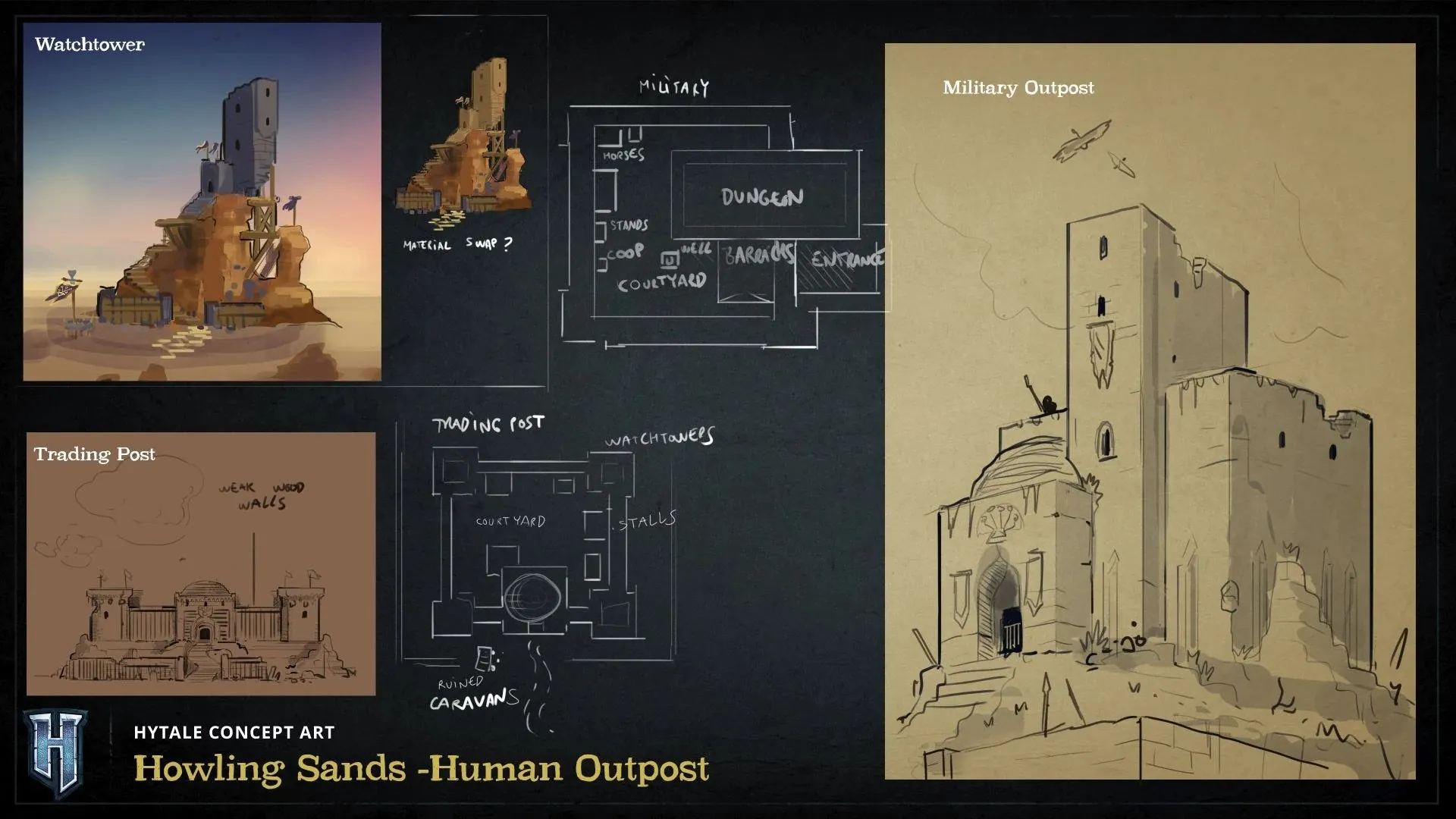 Human