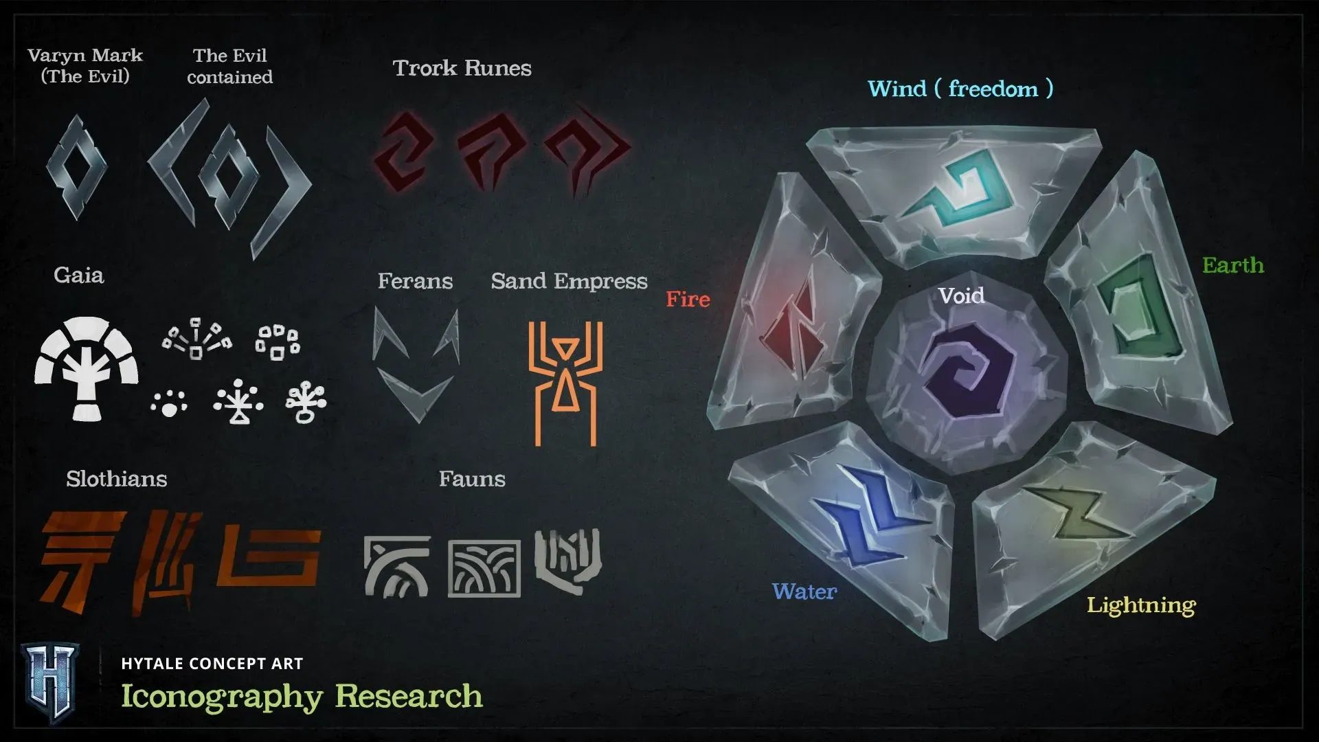 Rune